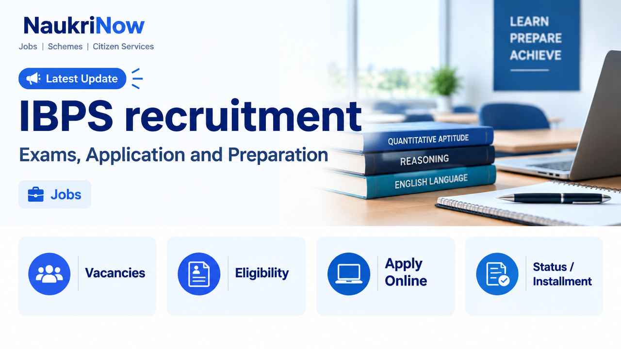 IBPS recruitment – NaukriNow featured poster