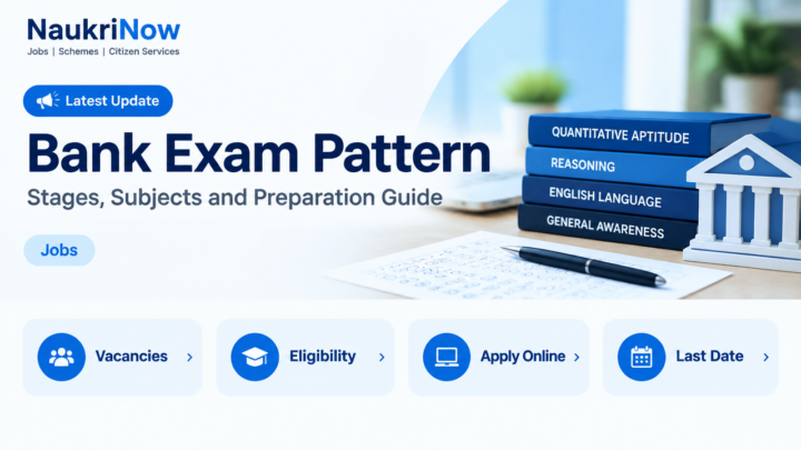 Bank Exam Pattern – NaukriNow featured poster