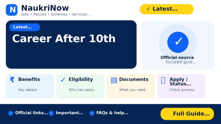 Career After 10th – NaukriNow featured poster