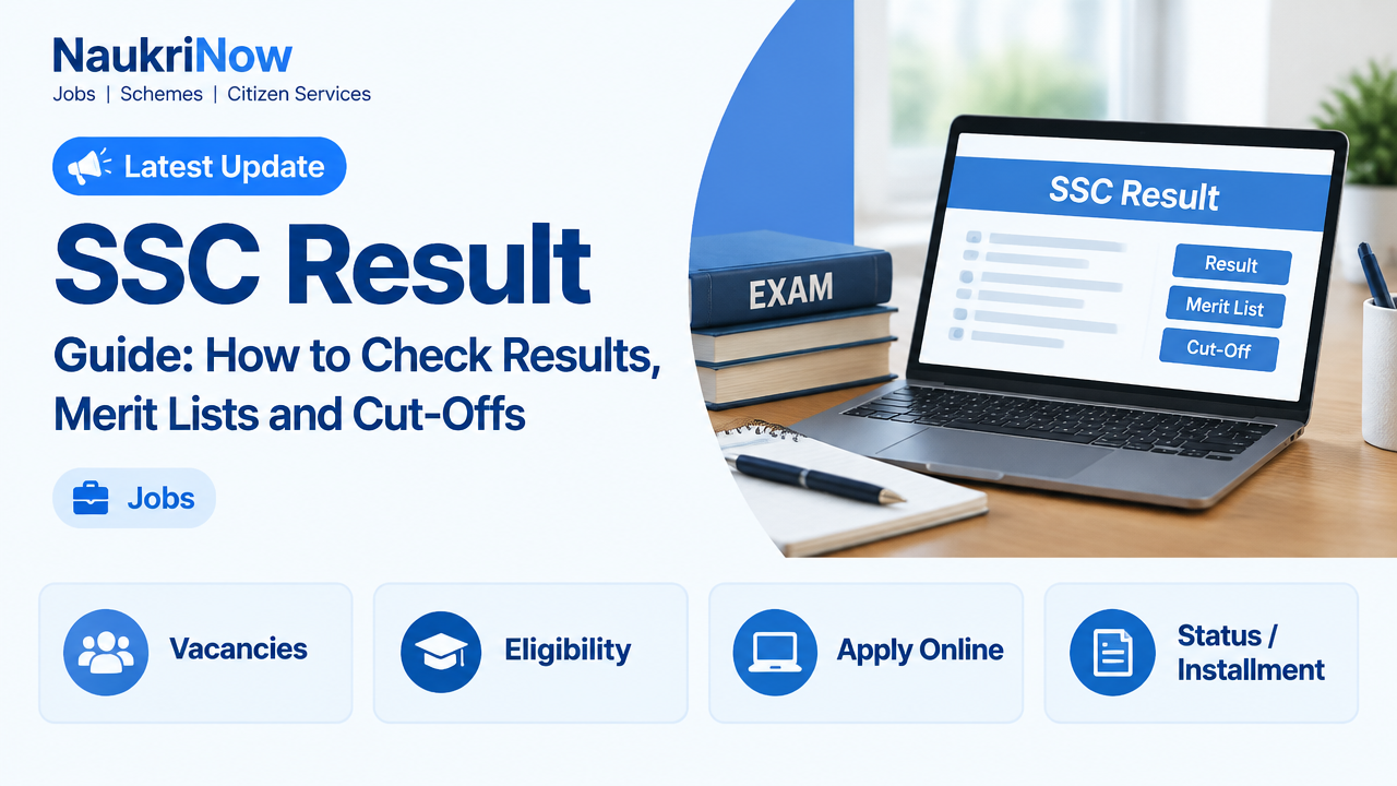 SSC Result – NaukriNow featured poster