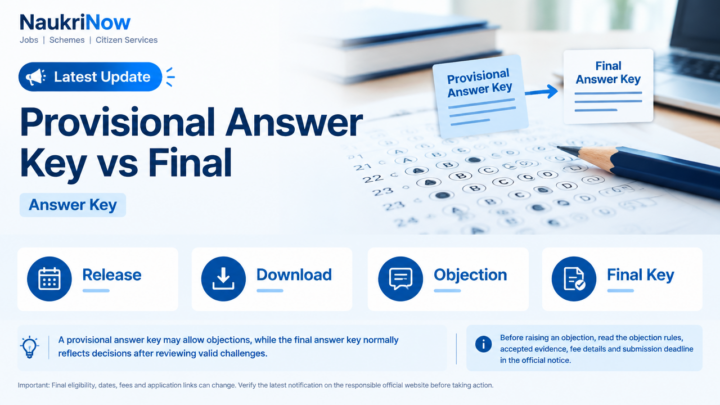 Provisional Answer Key vs Final – NaukriNow featured poster