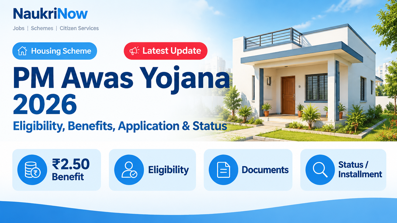 PM Awas Yojana 2026 – NaukriNow featured guide