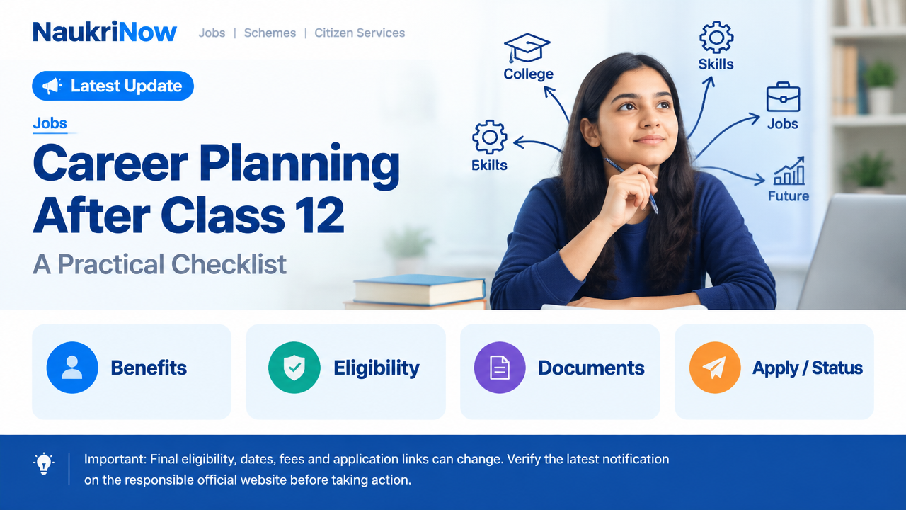 Career Planning After Class 12 – NaukriNow featured poster