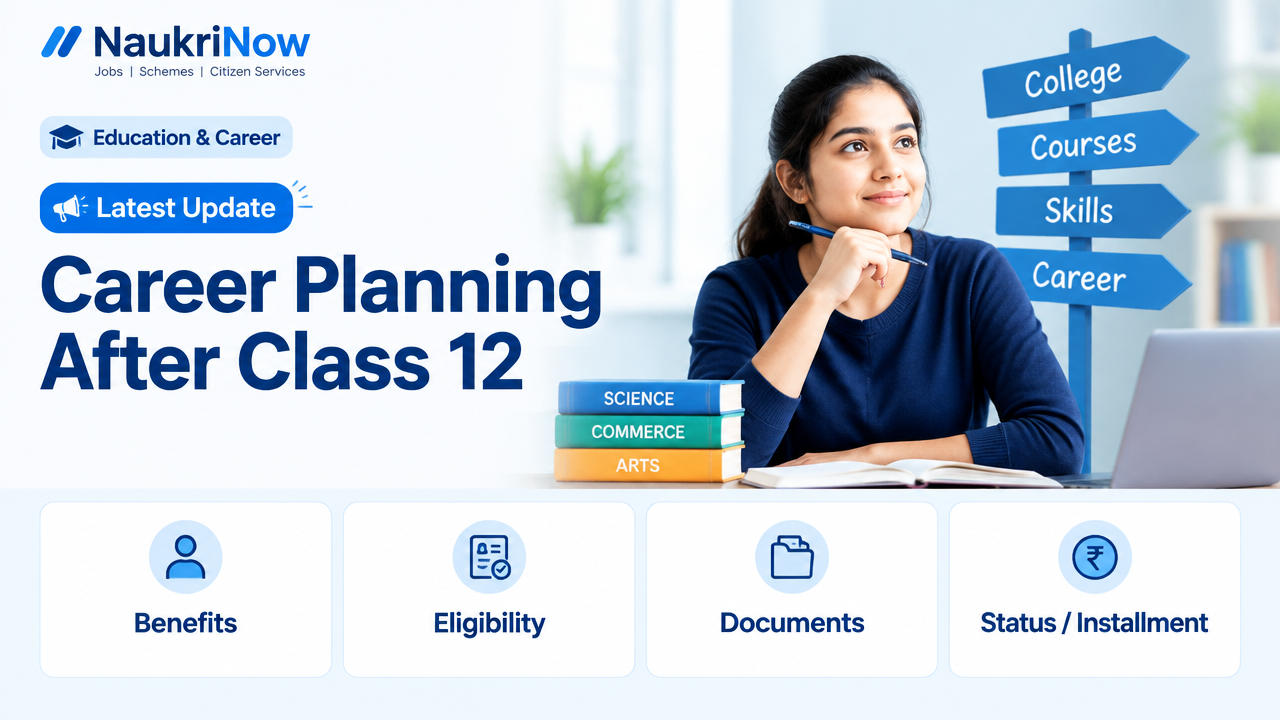Career Planning After Class 12 – NaukriNow featured poster
