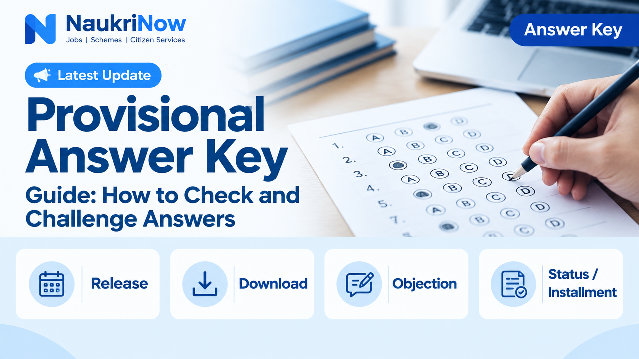 Provisional Answer Key – NaukriNow featured poster