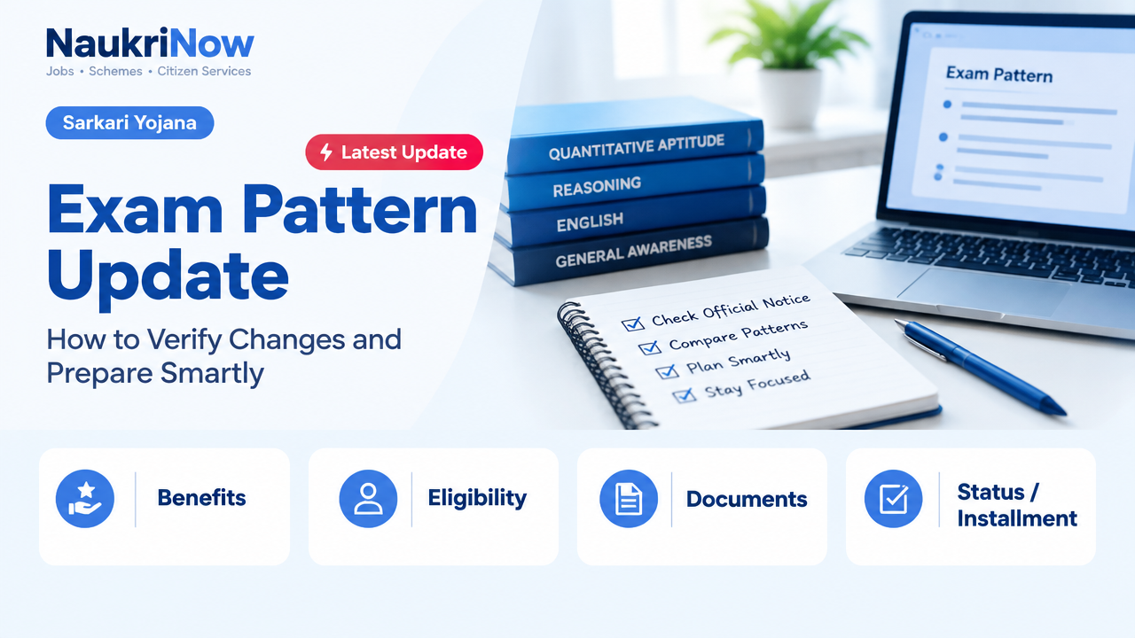Exam Pattern Update – NaukriNow featured poster
