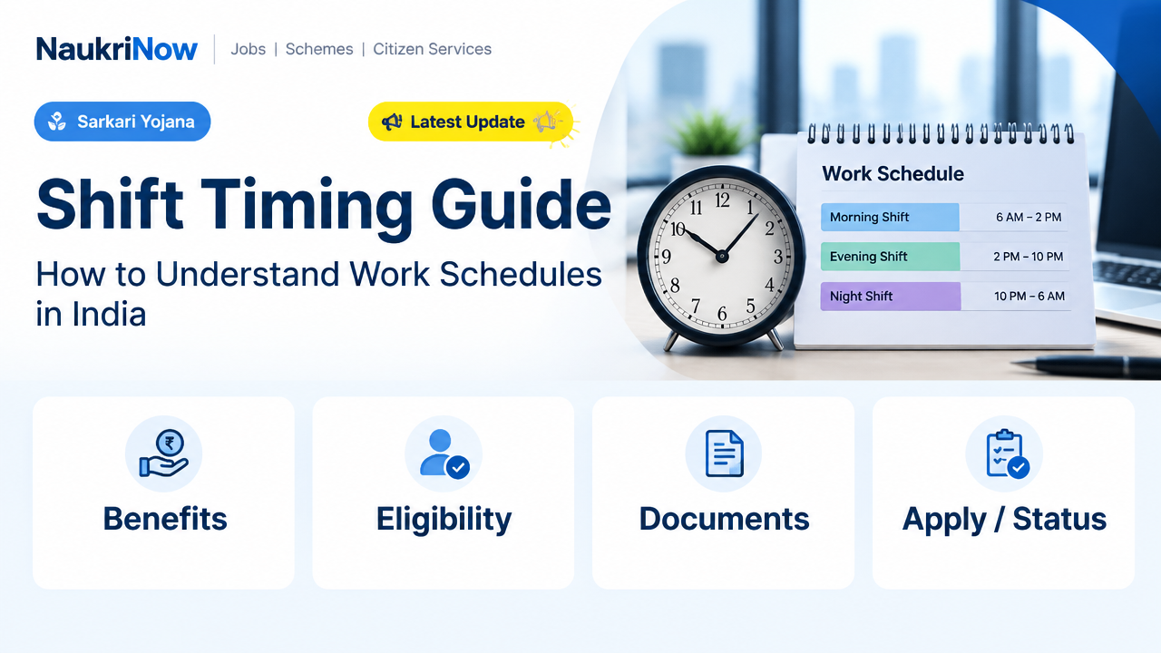 Shift Timing Guide – NaukriNow featured poster
