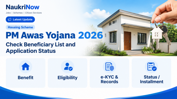PM Awas Yojana 2026 – NaukriNow featured poster