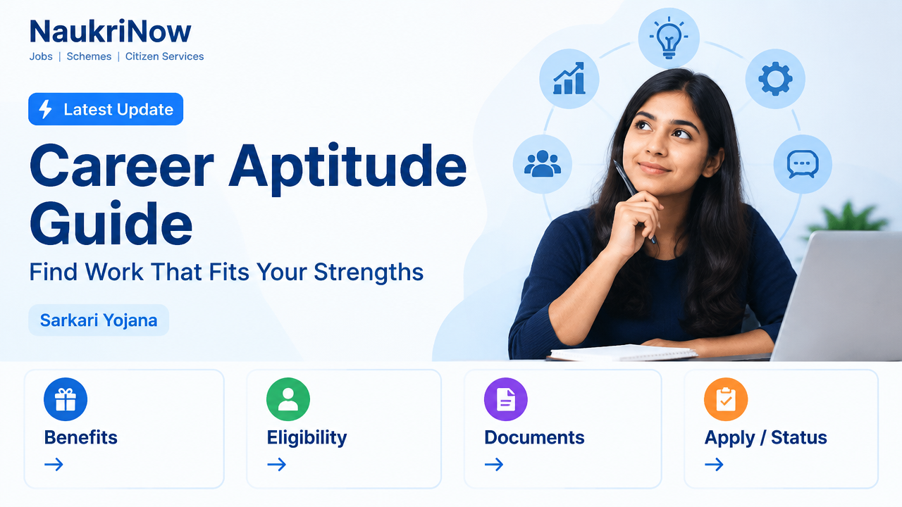 Career Aptitude Guide – NaukriNow featured poster