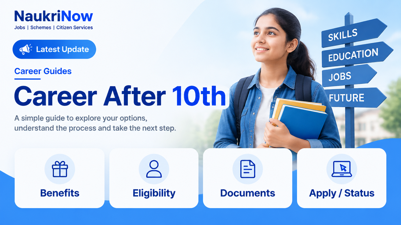 Career After 10th – NaukriNow featured poster