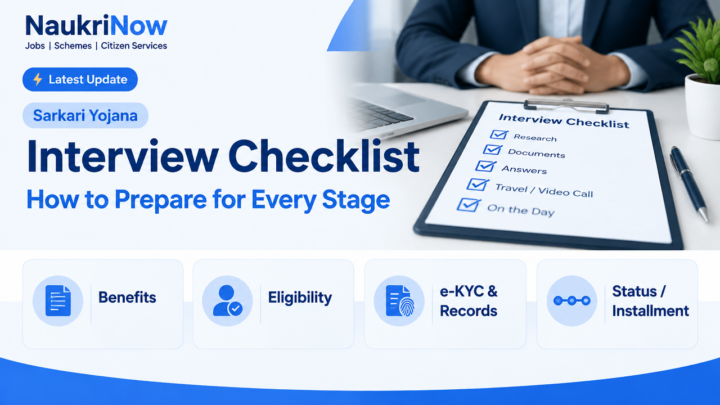 Interview Checklist – NaukriNow featured poster
