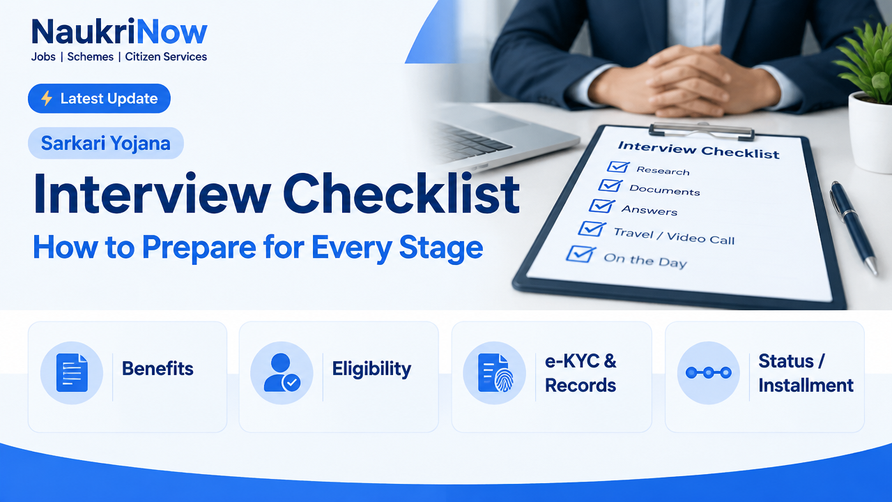 Interview Checklist – NaukriNow featured poster