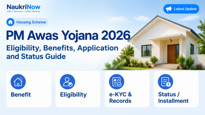 PM Awas Yojana 2026 – NaukriNow featured poster