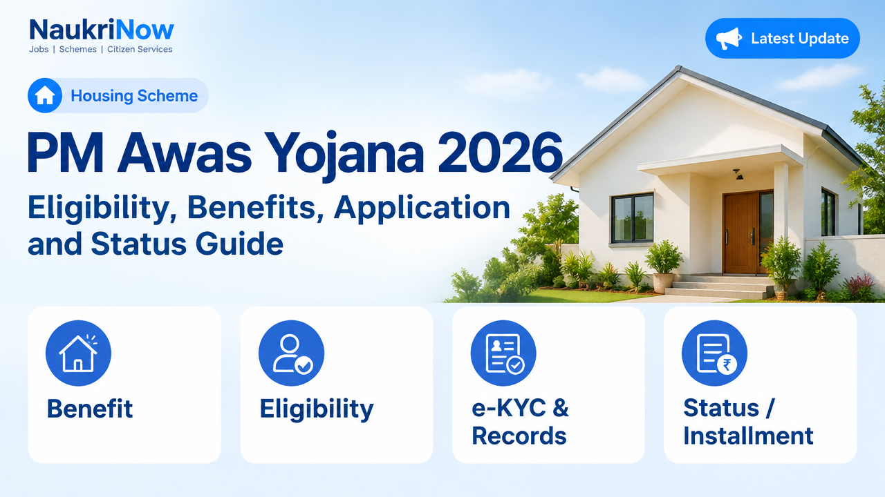 PM Awas Yojana 2026 – NaukriNow featured poster