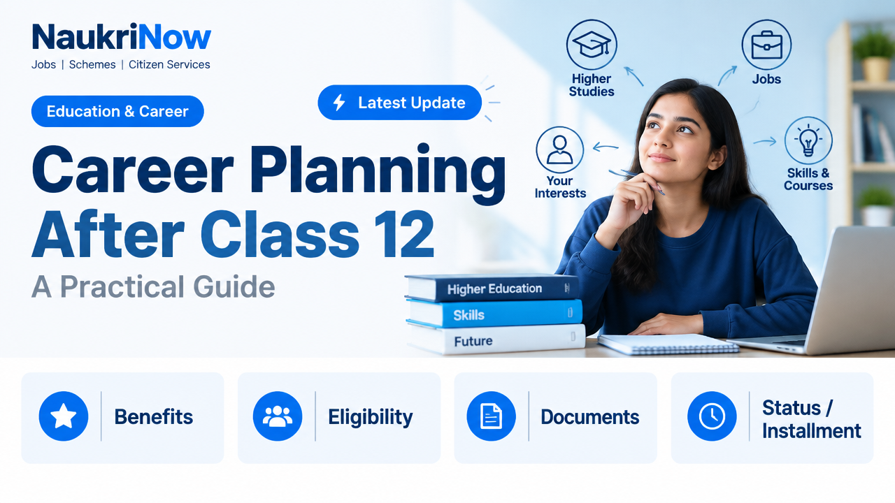 Career Planning After Class 12 – NaukriNow featured poster