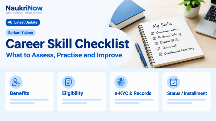Career Skill Checklist – NaukriNow featured guide