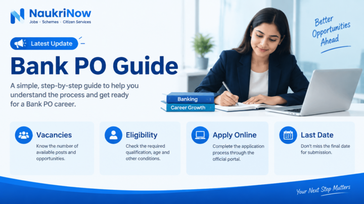 Bank PO Guide