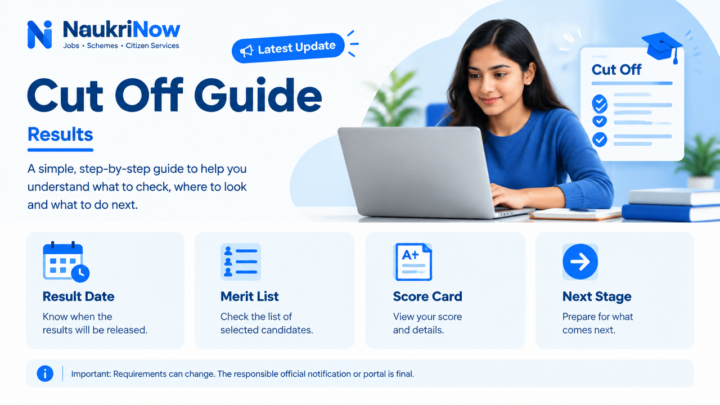 Cut Off Guide
