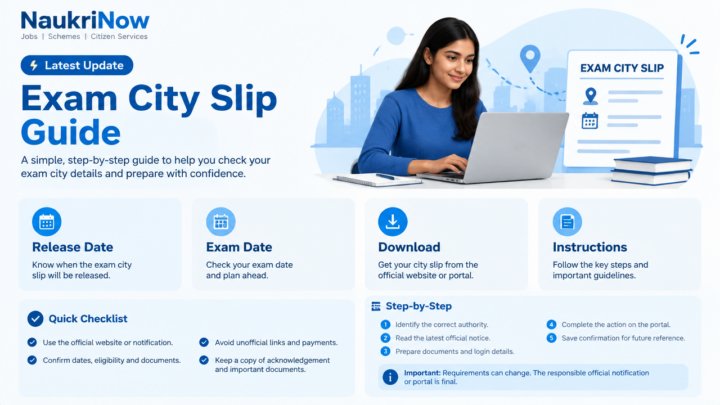 Exam City Slip Guide