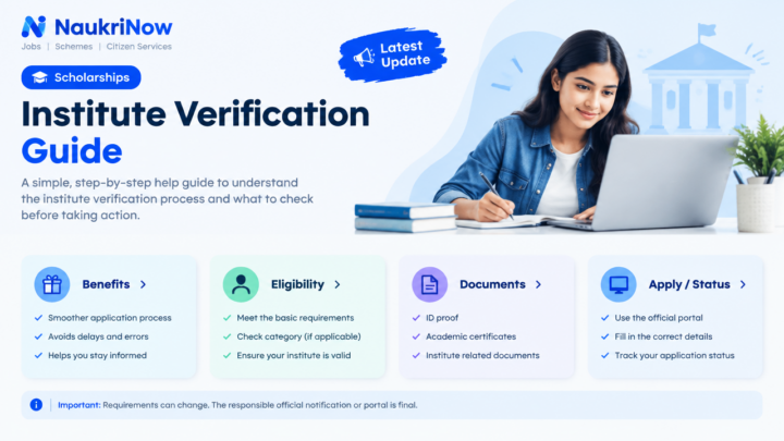 Institute Verification Guide