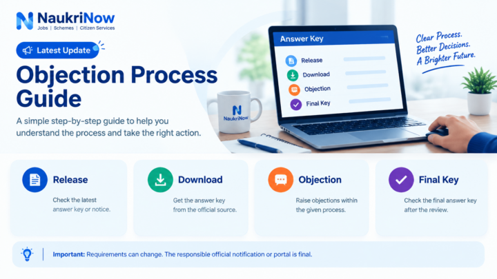 Objection Process Guide