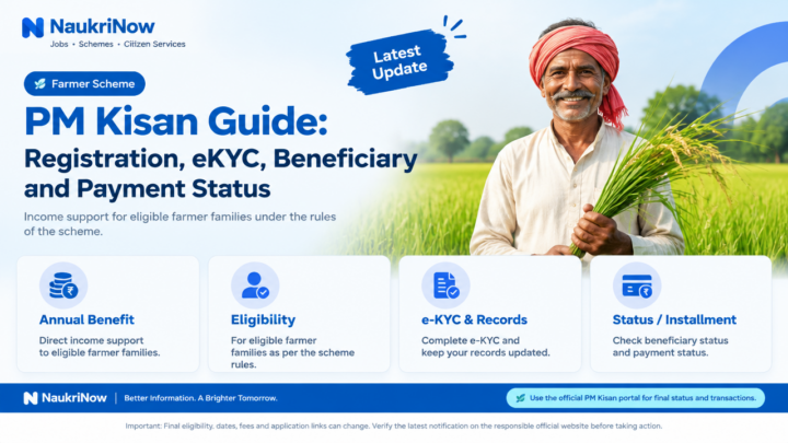 PM Kisan Guide: Registration, eKYC, Beneficiary and Payment Status