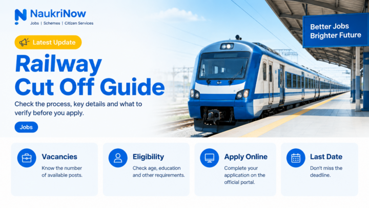 Railway Cut Off Guide