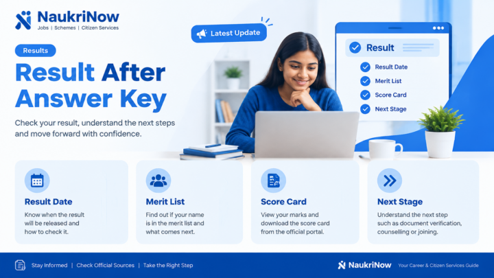 Result After Answer Key