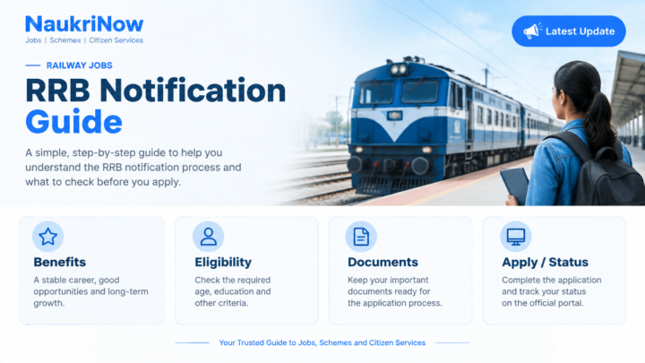 RRB Notification Guide