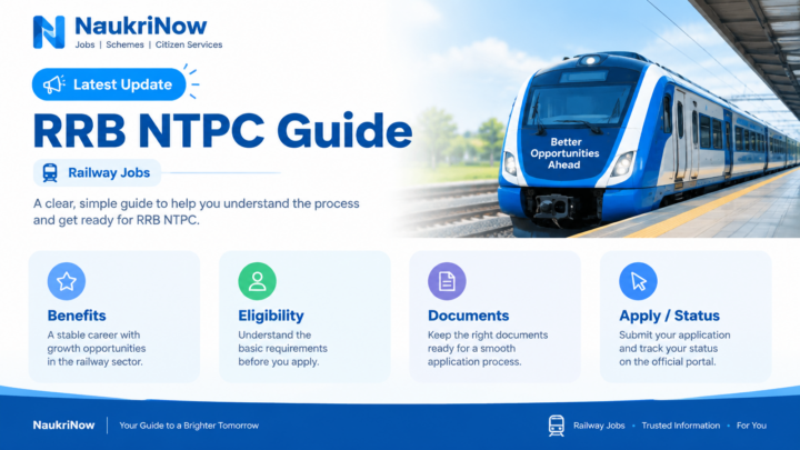 RRB NTPC Guide