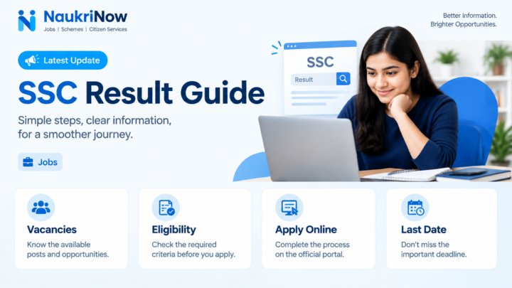 SSC Result Guide