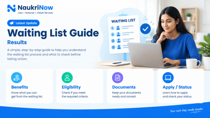 Waiting List Guide