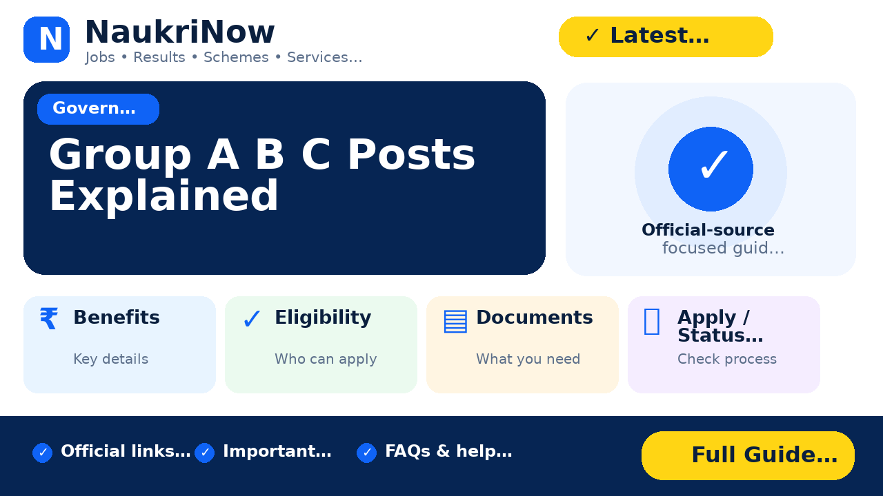 Group A B C Posts Explained