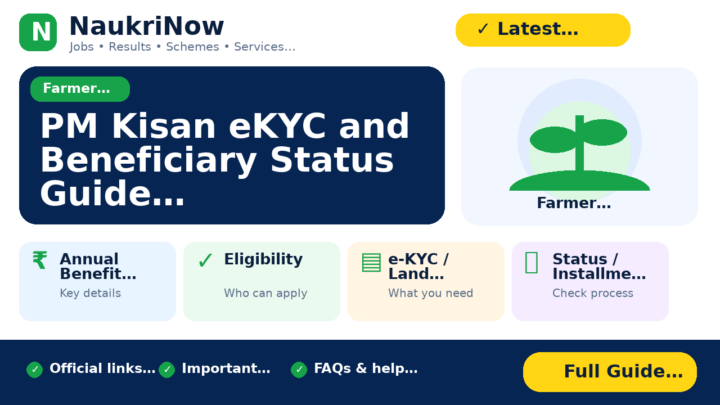 PM Kisan eKYC and Beneficiary Status Guide
