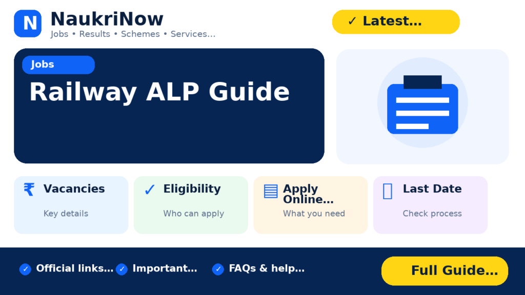 Railway ALP Guide
