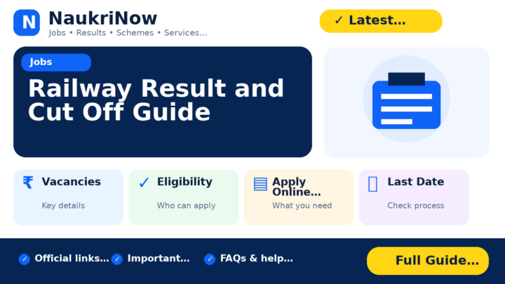 Railway Result and Cut Off Guide