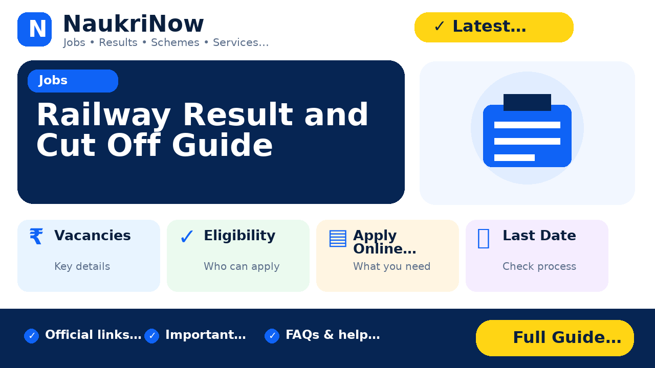 Railway Result and Cut Off Guide