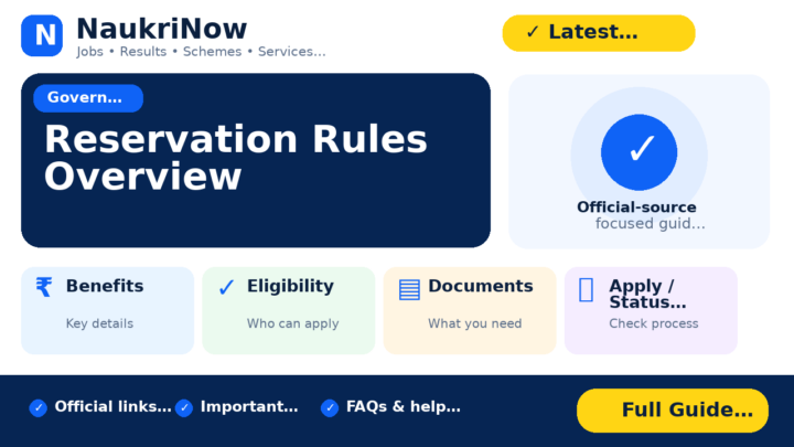 Reservation Rules Overview