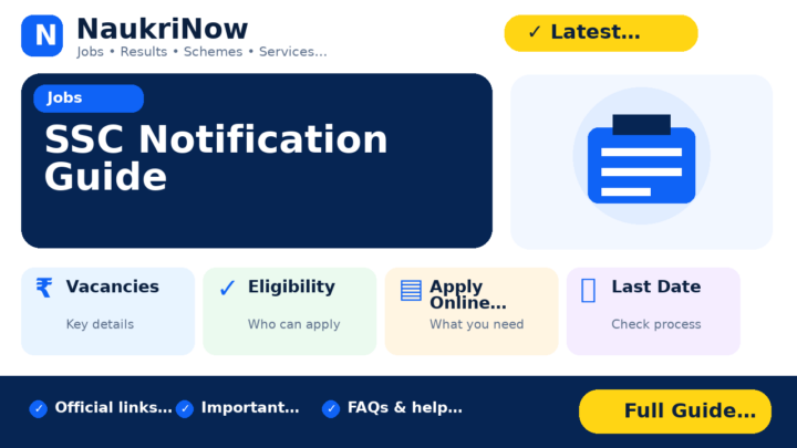 SSC Notification Guide