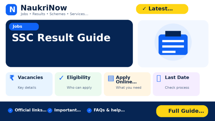 SSC Result Guide