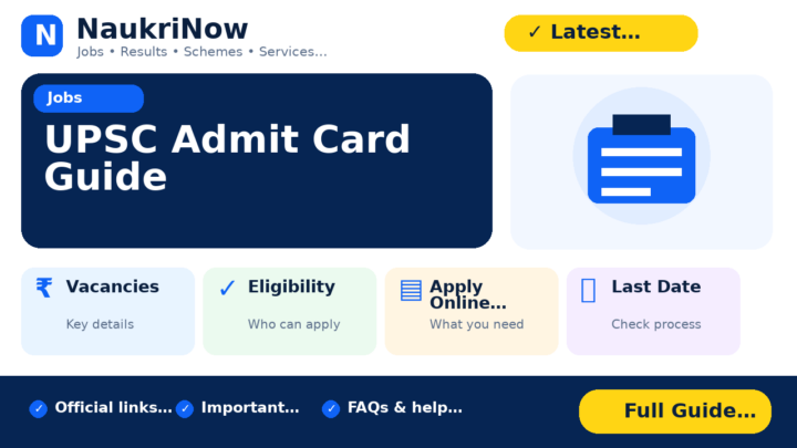 UPSC Admit Card Guide